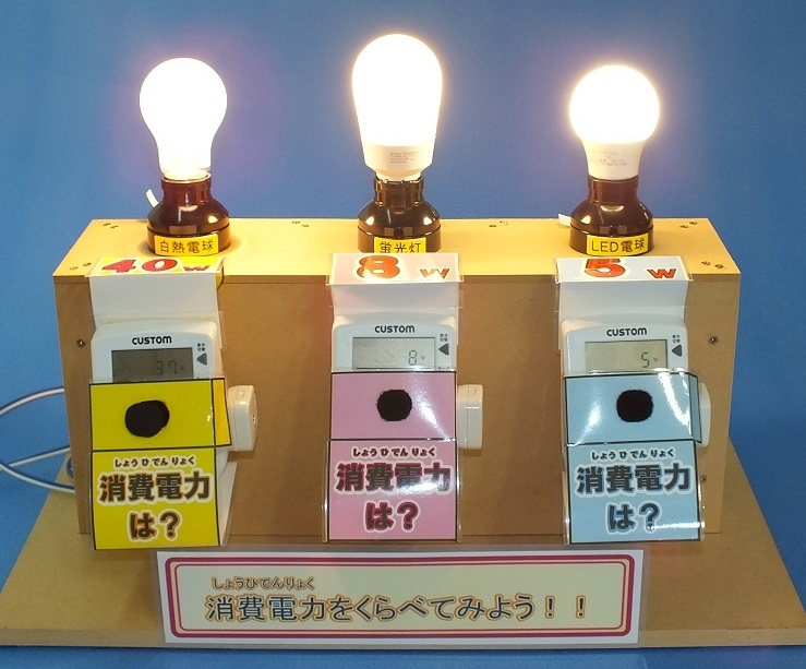 企画展「学ぼう！電気が創る未来、体験しよう！電気のサイエンス」愛媛県総合科学博物館