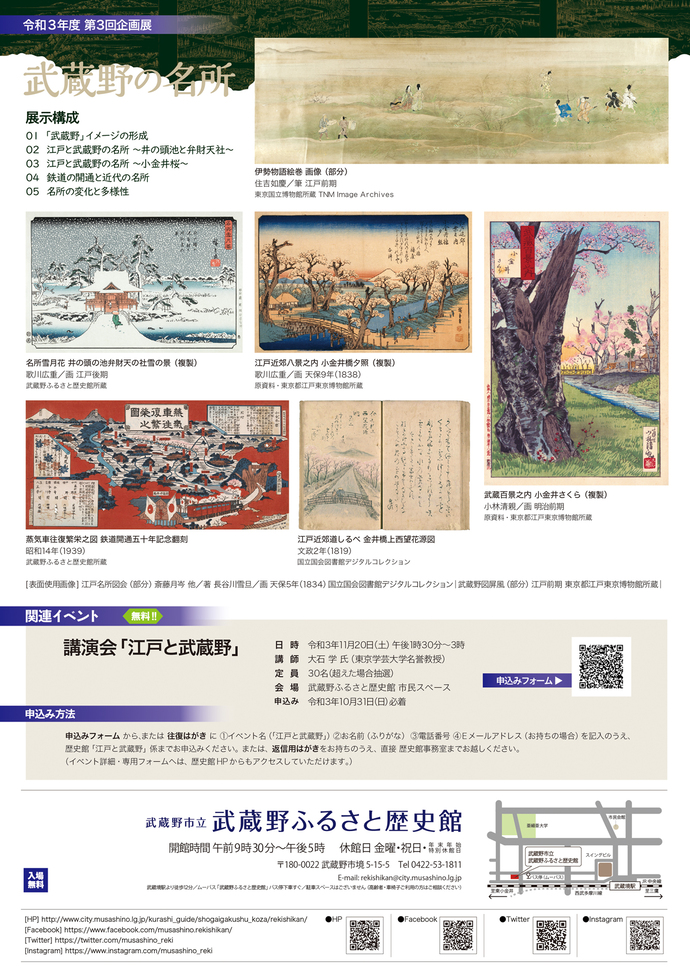 企画展「武蔵野の名所」武蔵野市立武蔵野ふるさと歴史館