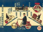 「自転車に新式スミス・モーターホヰール。操縦容易、体裁優美、取扱安全、経費僅少・・・」1920年代　京都工芸繊維大学美術工芸資料館蔵　AN.4516