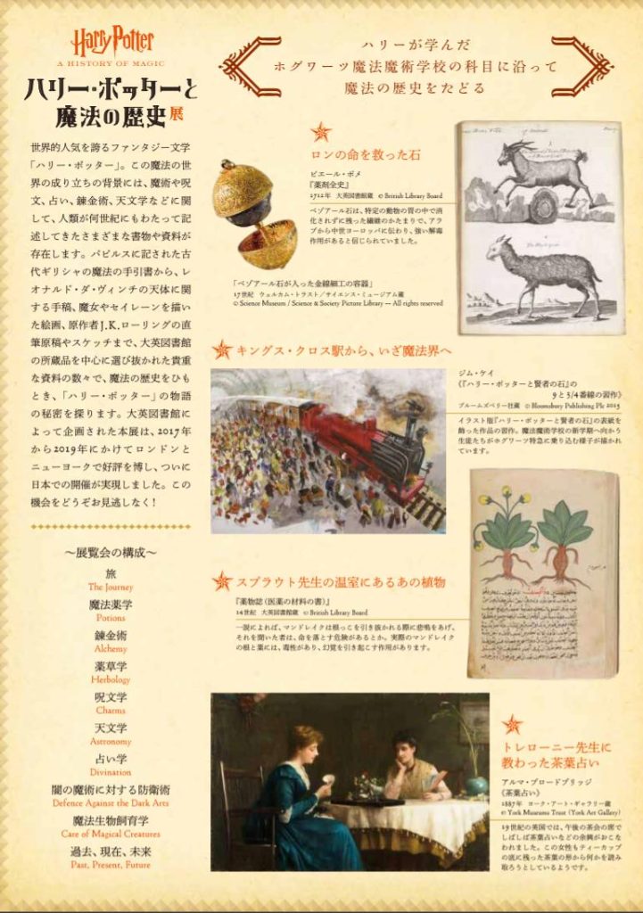 「ハリー・ポッターと魔法の歴史（東京展）」東京ステーションギャラリー