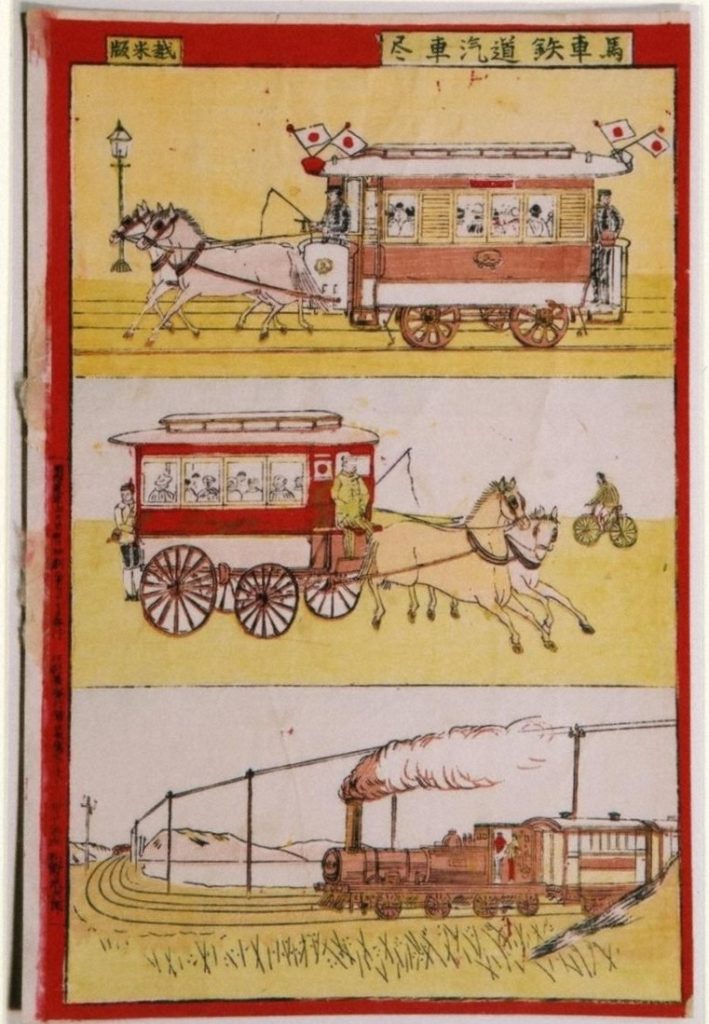 馬車鉄道汽車尽　明治29年(1896）