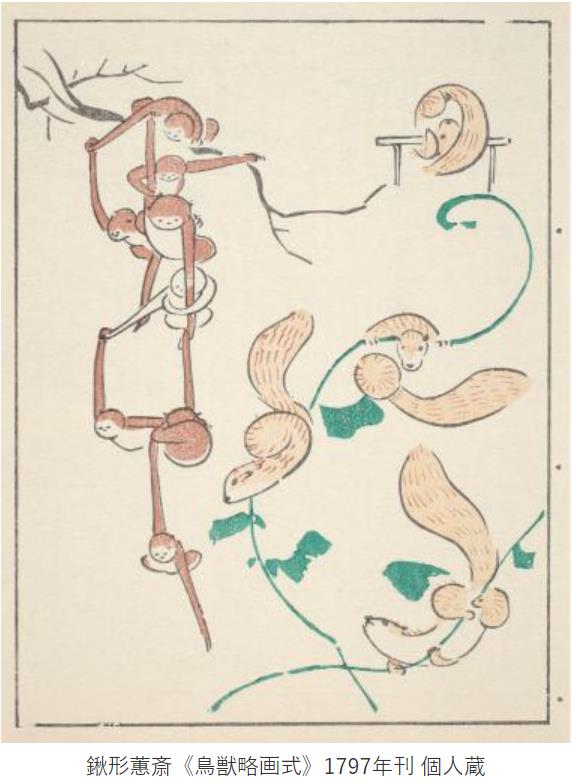 鍬形蕙斎《鳥獣略画式》1797年刊 個人蔵