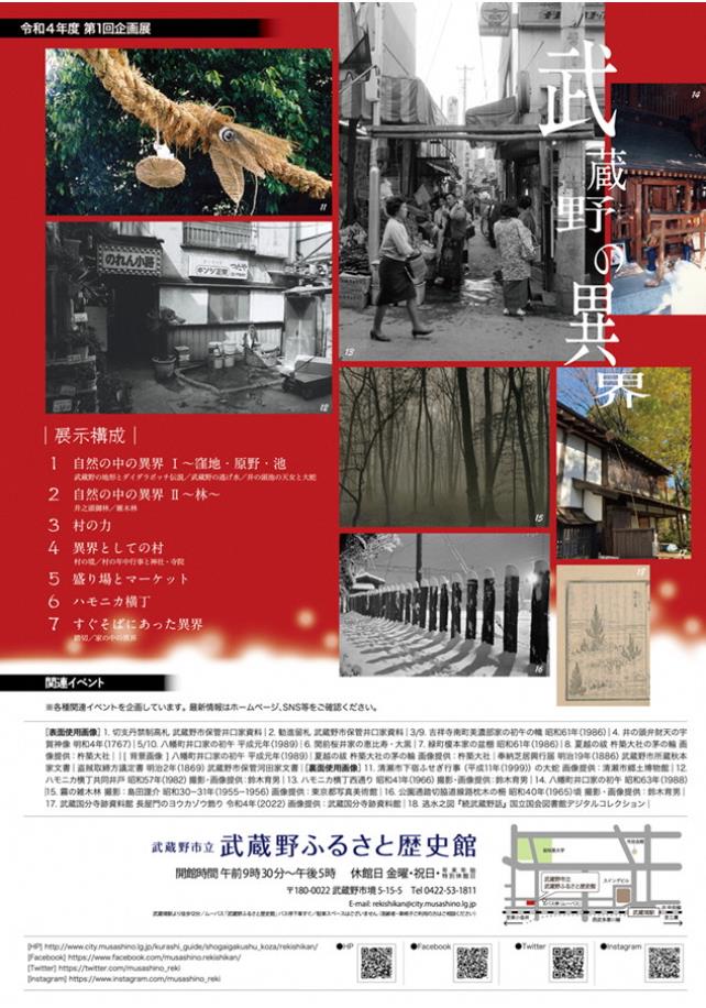 企画展「武蔵野の異界」武蔵野市立武蔵野ふるさと歴史館