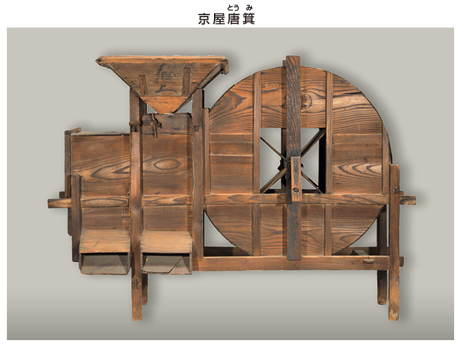 京屋唐箕とうみ 嘉永4年（1851） 大阪歴史博物館蔵