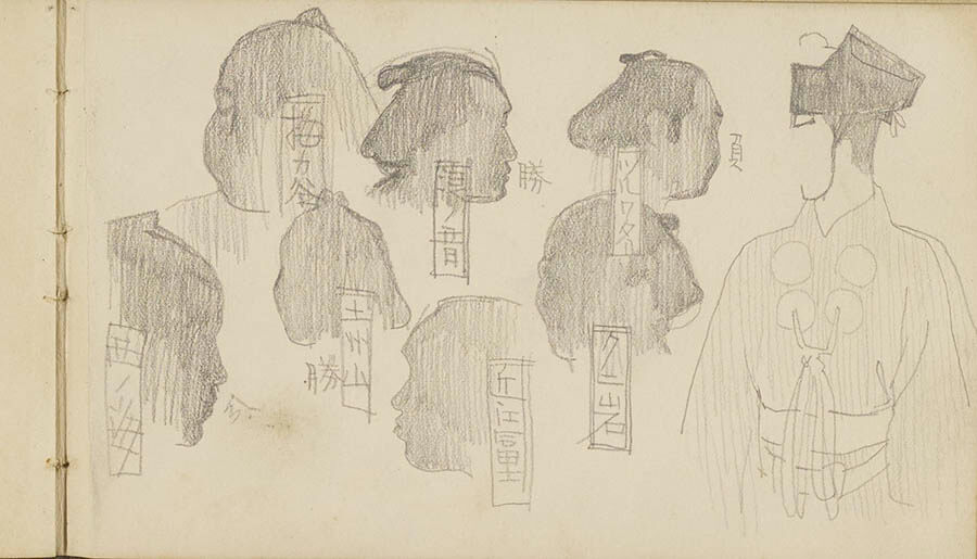 「力士の頭部スケッチ集」　スケッチブック、京都国立近代美術館
