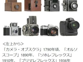 「暗い箱からデジタルまで 一眼レフカメラ展」日本カメラ博物館