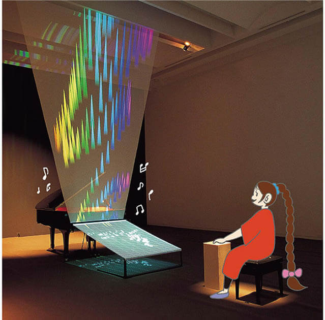 メディアアート「映像装置としてのピアノ」（1995年　作：岩井俊雄）
