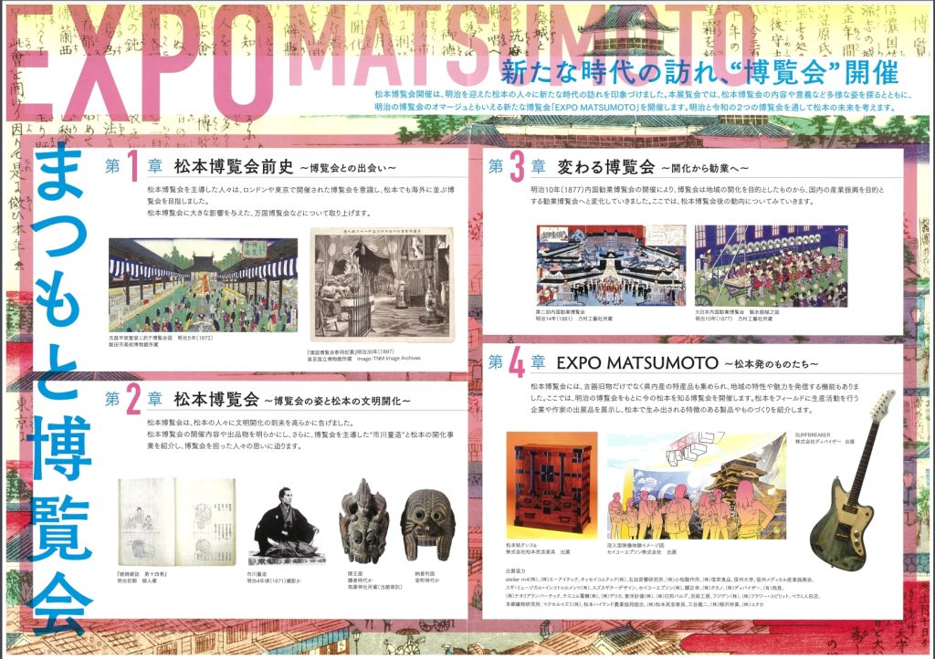 「まつもと博覧会」松本市立博物館