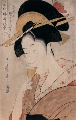 「名所腰掛八景」　喜多川歌麿　江戸時代18世紀 

