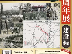 特別展「丸ノ内線開通70周年展　～建設編～」地下鉄博物館
