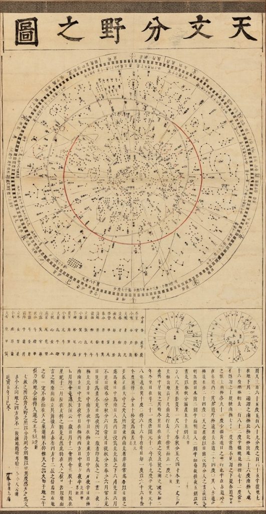 「天文分野之図」
保井春海、延宝5年（1677）
神戸市立博物館蔵（南波松太郎コレクション）