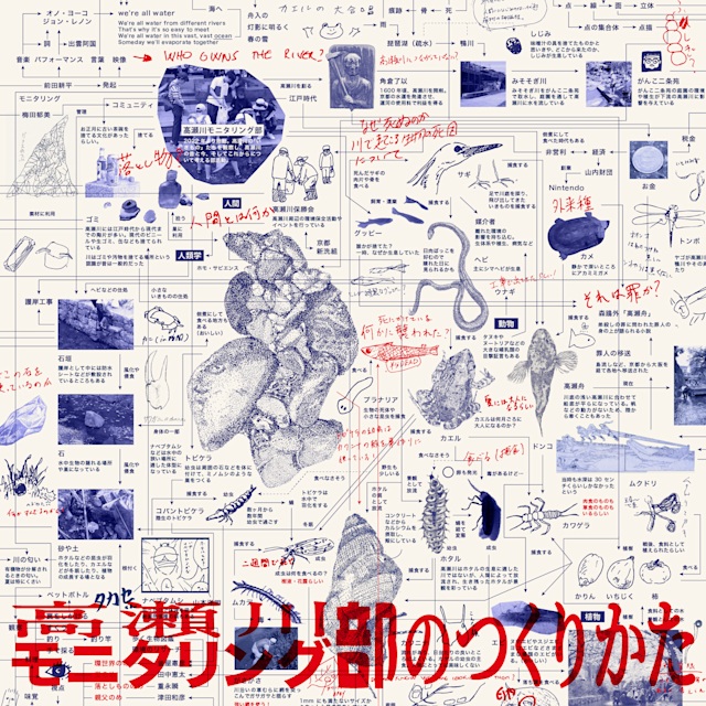 「高瀬川モニタリング部のつくりかた」NEUTRAL（堀川新文化ビルヂング）