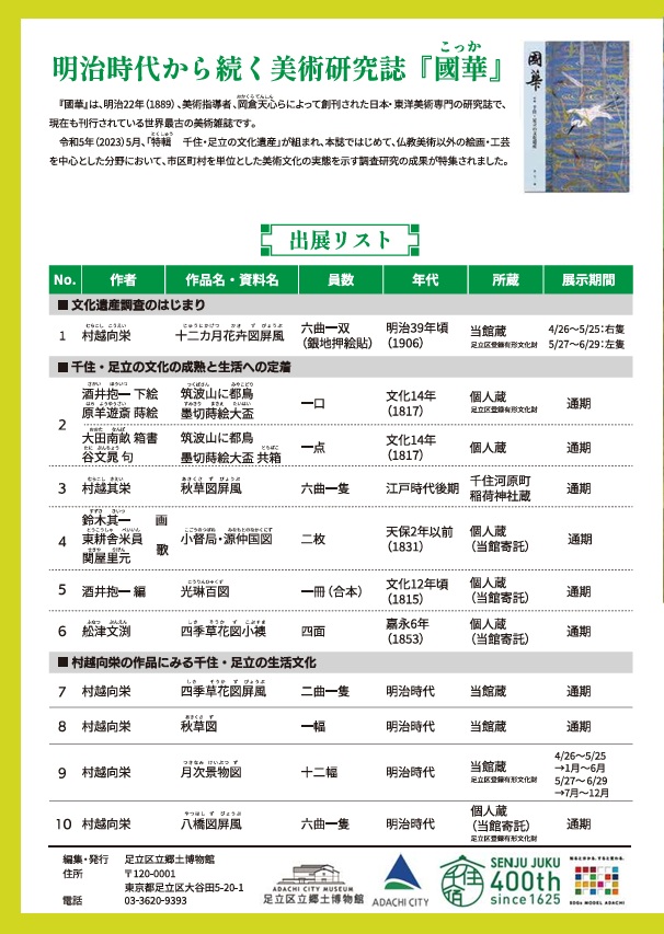 「香りたつ琳派の美」足立区立郷土博物館