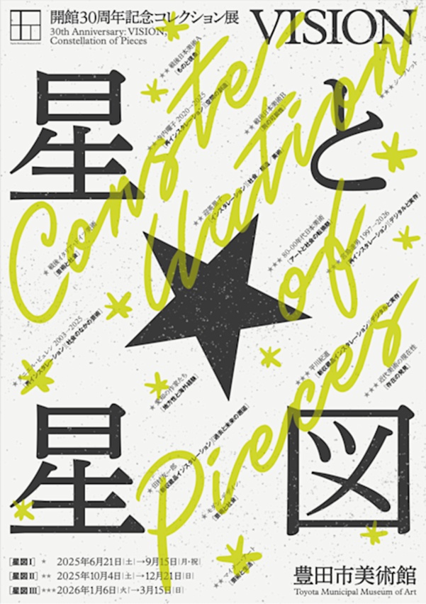 開館30周年記念コレクション展「VISON 星と星図　星図Ⅰ：社会と、世界と」豊田市美術館