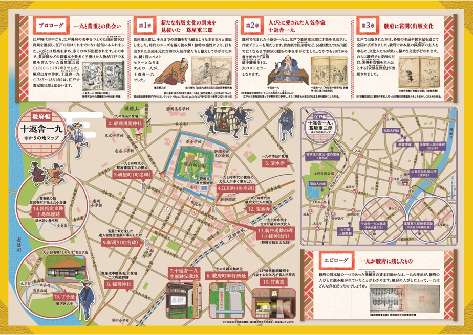 「十返舎一九と蔦屋重三郎」静岡市歴史博物館