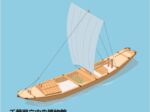 トピックス展「利根川の高瀬船」千葉県立中央博物館