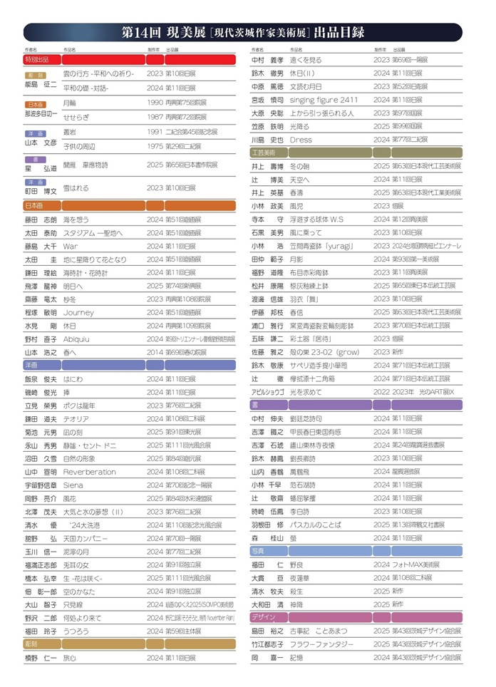 第14回「現代茨城作家美術展」茨城県近代美術館
