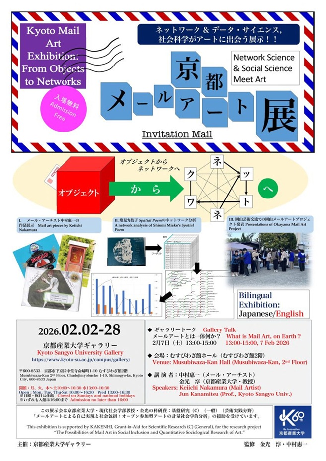 「京都メールアート展：オブジェクトからネットワークへ」京都産業大学ギャラリー