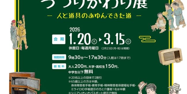 企画展「くらしのうつりかわり展 ―人と道具のあゆんできた道―」明石市立文化博物館