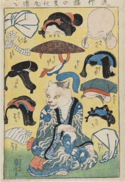 通期展示］《流行猫の変化》天保12～13年（1841〜42）頃、個人蔵